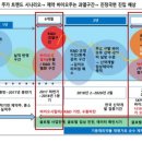 (유)부광바이오 이미지