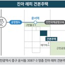 진아이용 네이버블로그