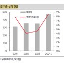 뉴파워크리닝 이미지