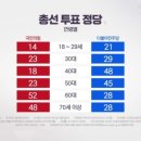 신당4로-11 이미지