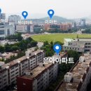 창원신월초등학교 이미지