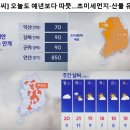 [닐씨]오늘도 예년보다 따뜻 ~~~ 초미세먼지, 산불 유의 이미지