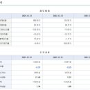 에스공조시스템 이미지