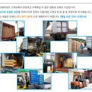 씨케이(CK)트레이딩 이미지