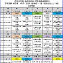 중부요양보호사교육원