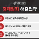 물수 이미지