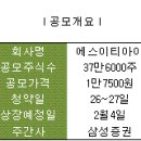 (주)뉴옵틱스 이미지
