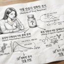 드림한약국 이미지