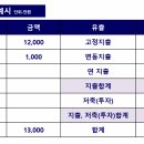 경제금융특강 이미지