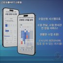 라인어클락 PT 이미지