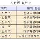 한국첨단물류 머니투데이