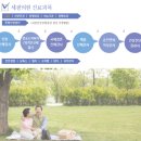 세광의원 이미지