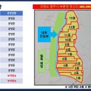 현재1호 태양광발전소 이미지