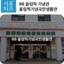 올림픽기념관,     국민생활관 이미지