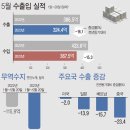 (주)그래픽 이미지