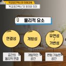 한국교원대부설초교 | [연수 추천] 미래교육을 준비하는 학교공간혁신 (한국교원대학교 원격교육연수원)