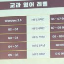 알고스어학원
