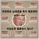 &#39;기황후-타나실리&#39;와 &#39;국정원&#39;의 평행이론! 이미지