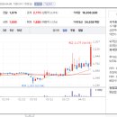 GS기산대우 네이버블로그