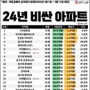 삼현전자 이미지