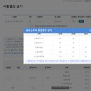 경찰행정학과/ 생유예/ 노62.83 행58.78 인58.84 노경68.57 평62.32 이미지