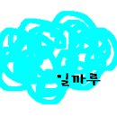 밀까루