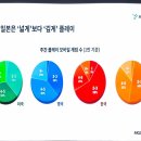 (주)미래차콜