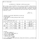 소로3-162 이미지