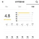 성우보쌈 이미지