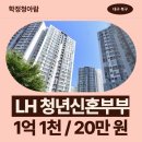 학정초등학교 | 학정청아람 LH 청년신혼부부매입임대 거주 후기 | 대구시 북구 학정로110길 29
