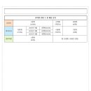 대륜고등학교 이미지