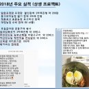 용인강소농자율모임체 현장코칭 몸신안승재의 꿀팁