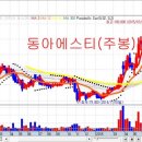 부광물산 이미지