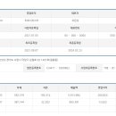 (주)탑에프에스