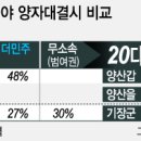 한*석 이미지