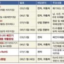 그린정보시스템 이미지