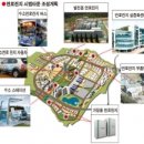 포항,수소연료전지 메카로 뜬다…2020년까지 발전소등 건립 이미지