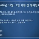 대영코퍼레이션 이미지