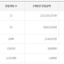지에스(GS)25대구구암센터점 이미지