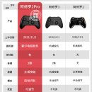 매직PC 이미지