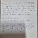 오롯이상조 네이버블로그