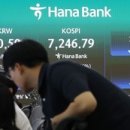 한국부동산서베이주