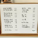 부가커피도넛