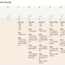 스터디코치프라임