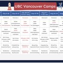 [2분기] Swim in English | 2026 아이와 캐나다 한달살기 준비 - 밴쿠버 지역 썸머 캠프