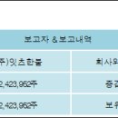 (주)잇츠한불
