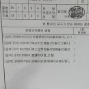 윤외과의원 이미지