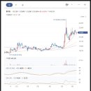 (주)진영케미칼