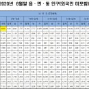 여주-1083 이미지