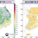 대구지방기상청 이미지